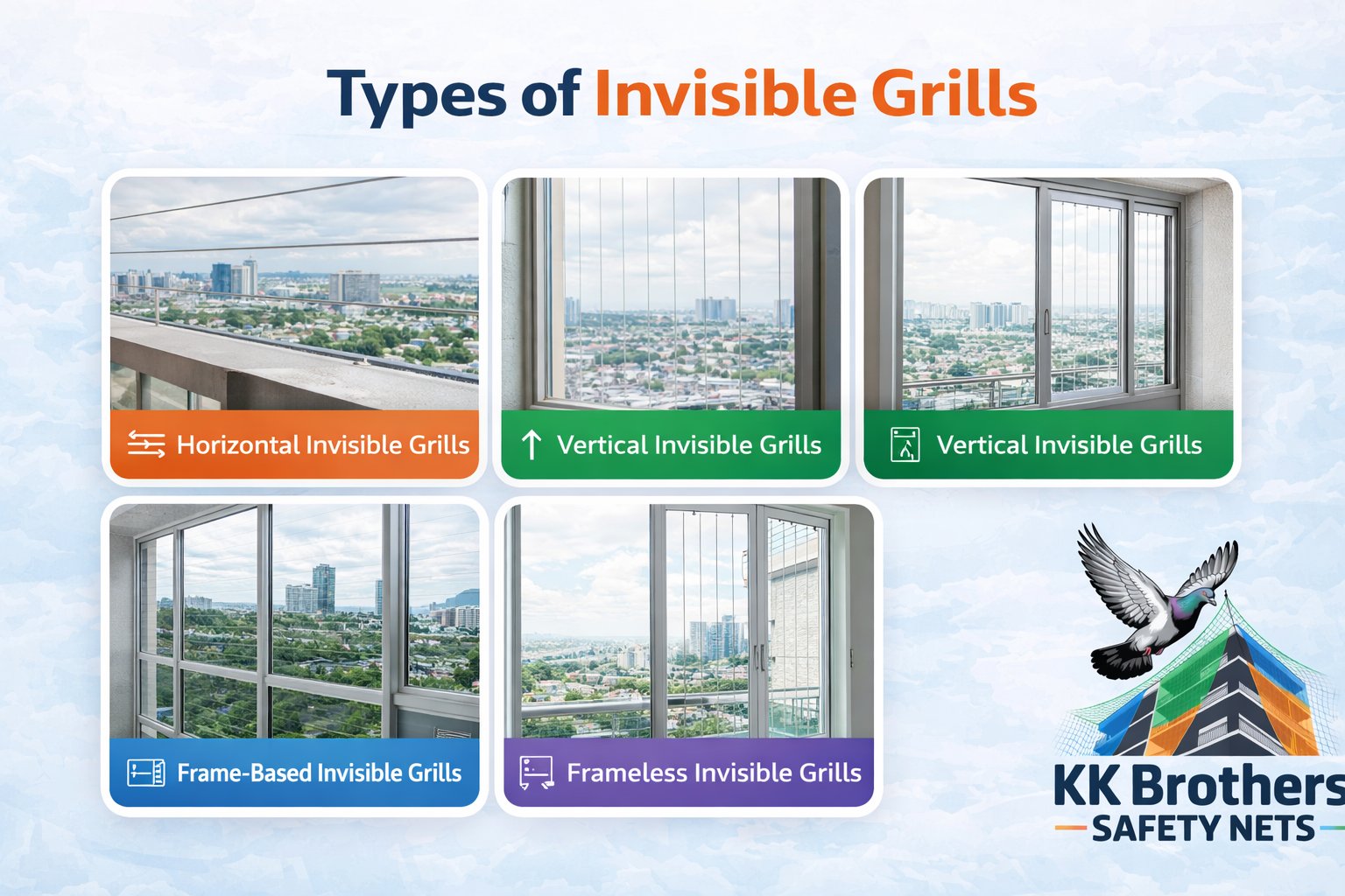 Types of Invisible Grills Chennai - KK Brothers