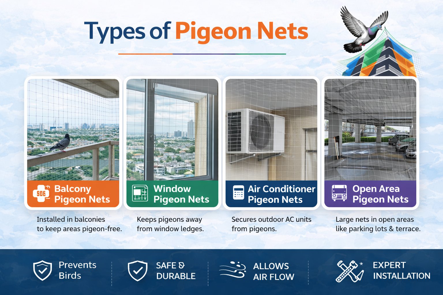 Types of Pigeon Nets Chennai - KK Brothers
